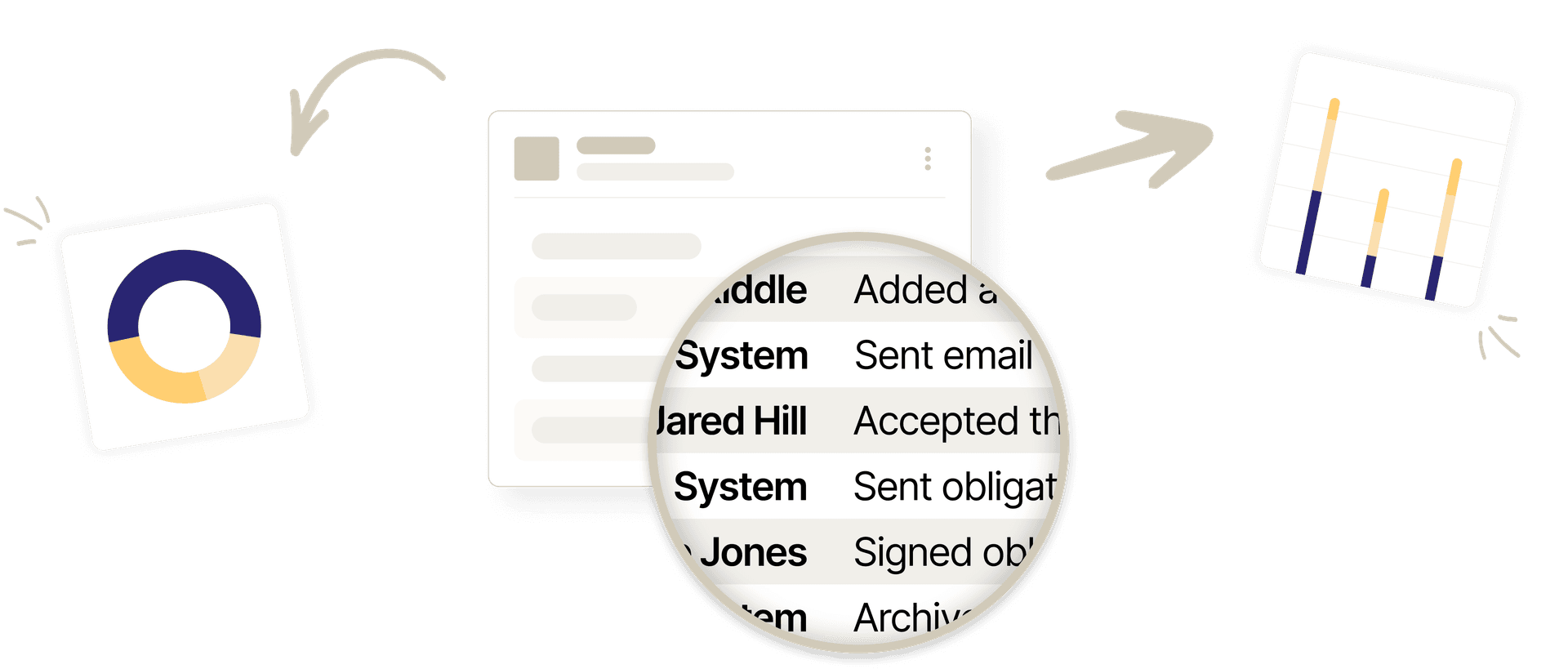 Audit and reporting dashboard.