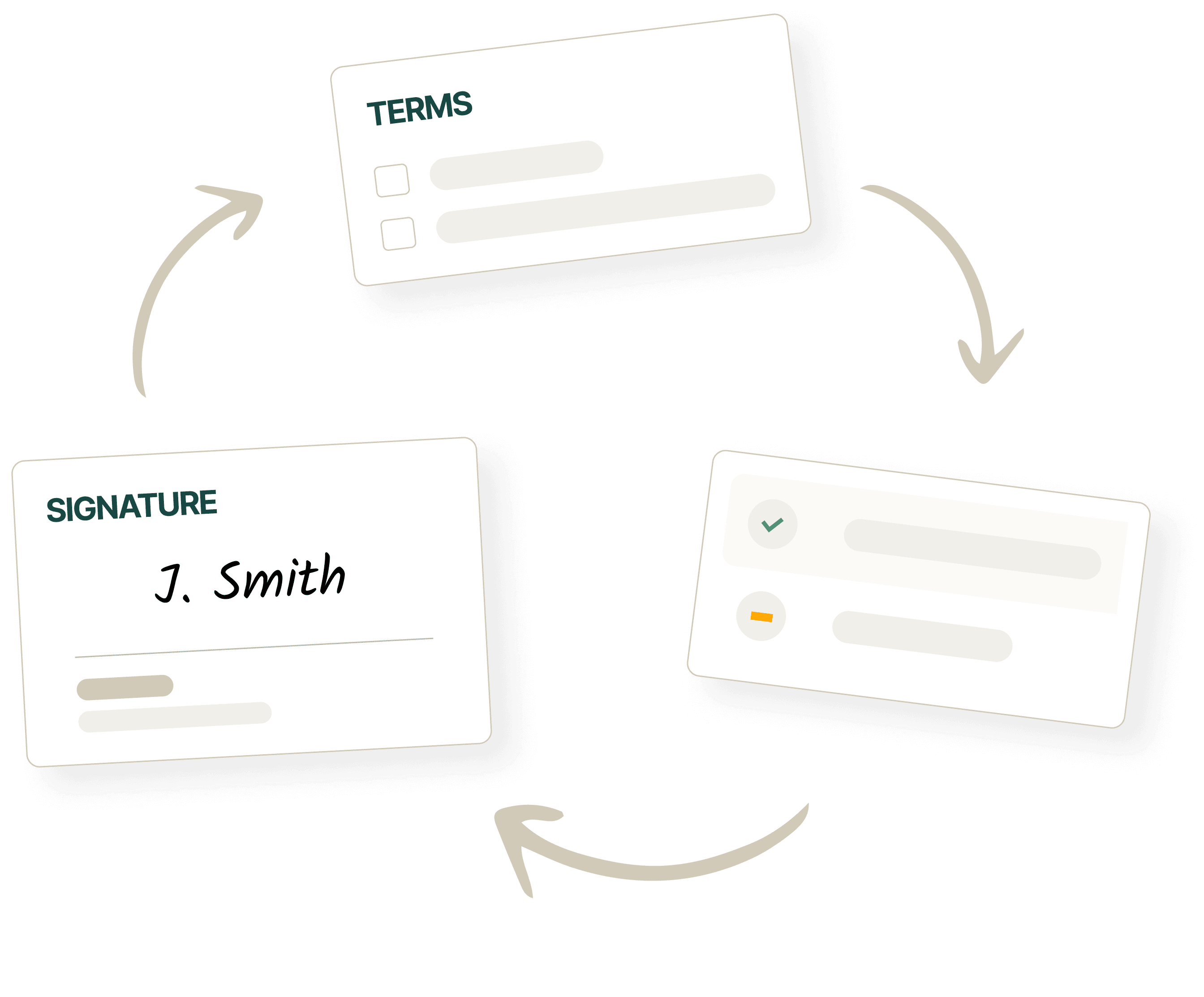 The data capture process within InsiderList.