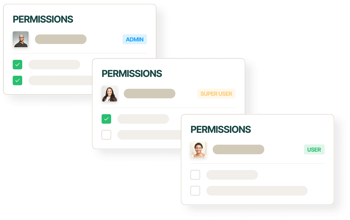 Role based permissions