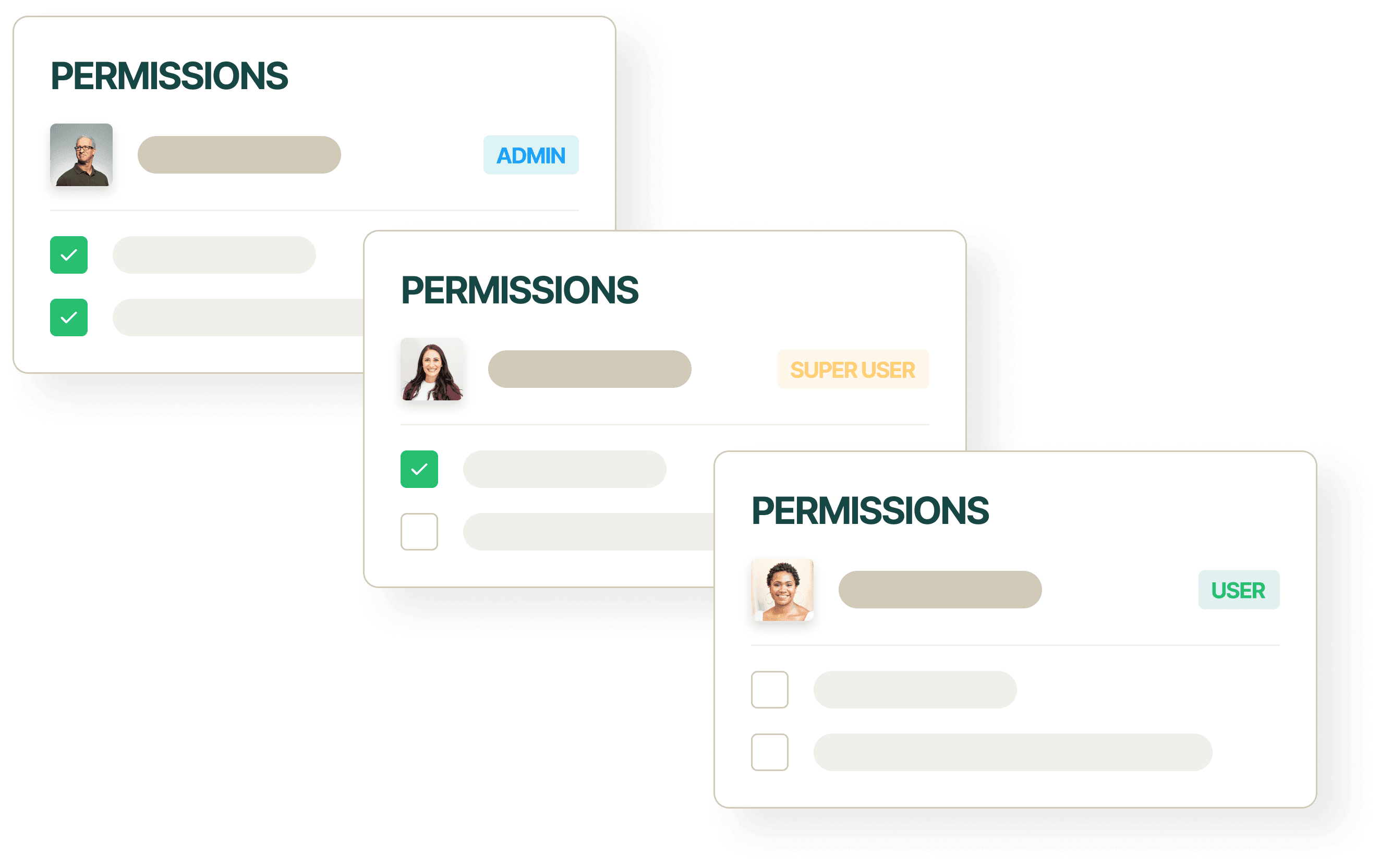 Role-based permissions