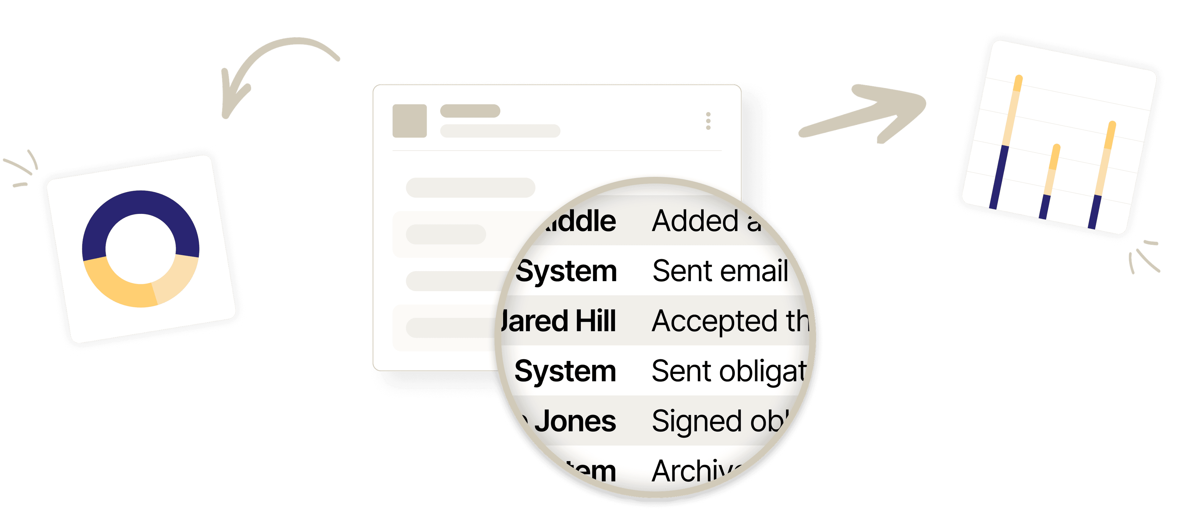 A per-project activity trail showing every action, who took it, and when.